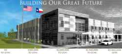 Money raised in Capital Campaign