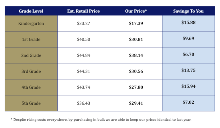 2023-2024 Classics to Keep Pricing Image - Great Hearts Irving, Serving ...